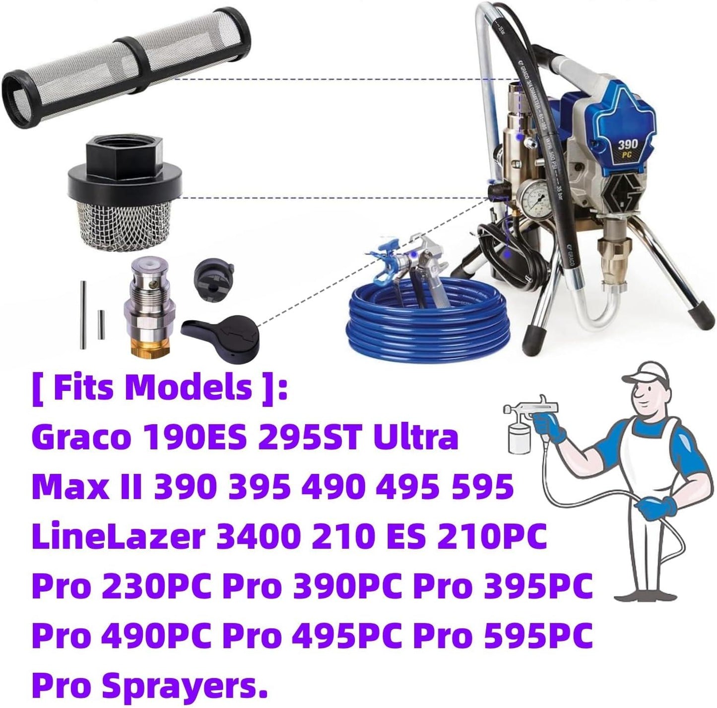 (1+2+2pk) 235014 Prime Spray Valve And 246385 7/8-Inch UNF Inlet Strainer Screen And 246384 Pump Manifold Strainer Replacement Kit For Graco 390 395 490 495 595 Airless Paint Sprayer