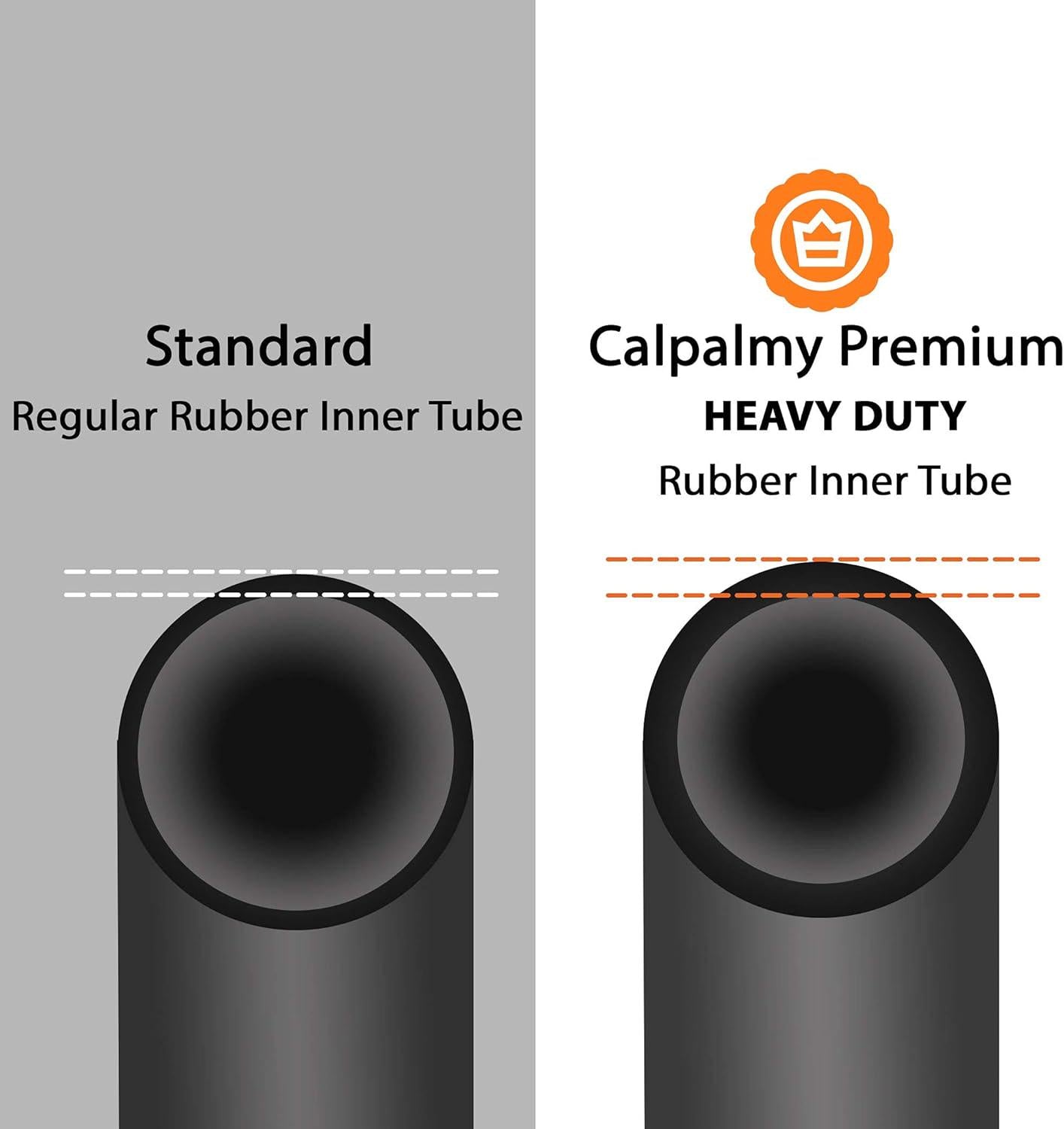 (2-Pack) 10-Inch Replacement Inner Tubes 10 X 1.95/2.125/2.5 - Compatible With Bike Schwinn Trike Roadster/Tricycle/BoB Revolution Motion - Made From BPA/Latex Free Quality Butyl Rubber