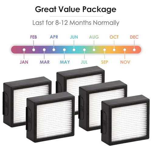 (5 Pack) Combo J9+ Replacement HEPA Filter Compatible With IRobot Roomba Combo J7/ Combo J7+ Plus/Combo J9+/ Combo 10 Max Robot Vacuum HEPA Filters Accessories (NOT FOR Combo J5+ J5)