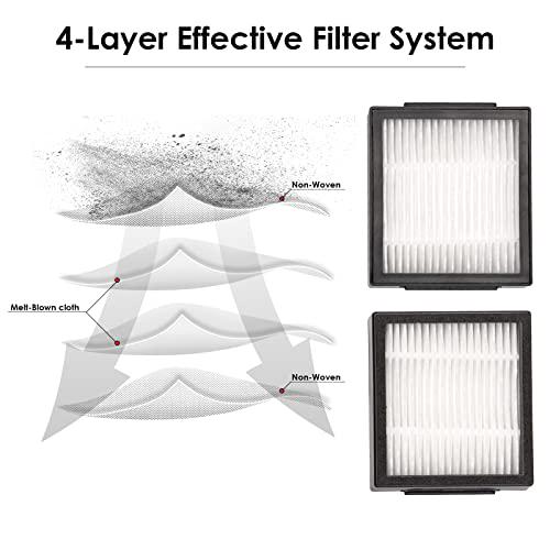 (5 Pack) Combo J9+ Replacement HEPA Filter Compatible With IRobot Roomba Combo J7/ Combo J7+ Plus/Combo J9+/ Combo 10 Max Robot Vacuum HEPA Filters Accessories (NOT FOR Combo J5+ J5)