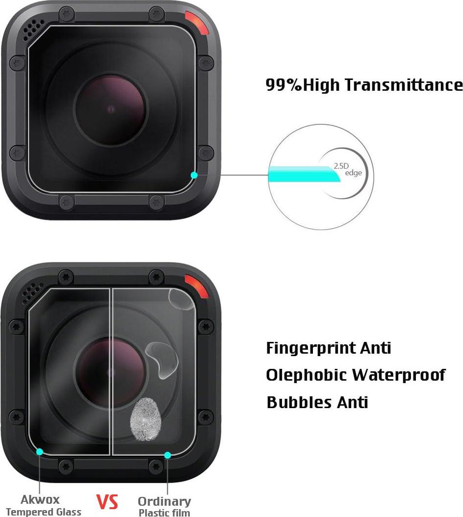 (Pack Of 3) Tempered Glass Screen Protector For Gopro Hero 4 Session Hero 5 Session, Akwox 0.3mm 9H Hard Scratch-Resistant Camera Lens Film For GoPro Hero4 Session/Hero5 Session Camera Accessories