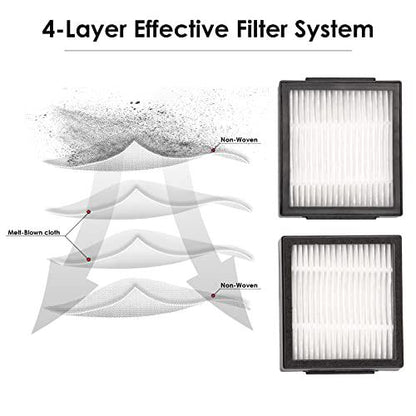 (5 Pack) Combo J9+ Replacement HEPA Filter Compatible With IRobot Roomba Combo J7/ Combo J7+ Plus/Combo J9+/ Combo 10 Max Robot Vacuum HEPA Filters Accessories (NOT FOR Combo J5+ J5)